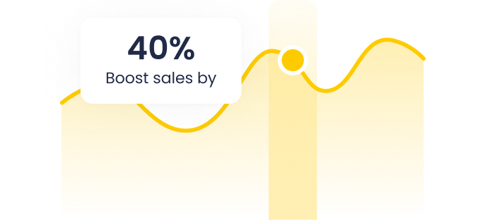 charts indicating a boost on sales